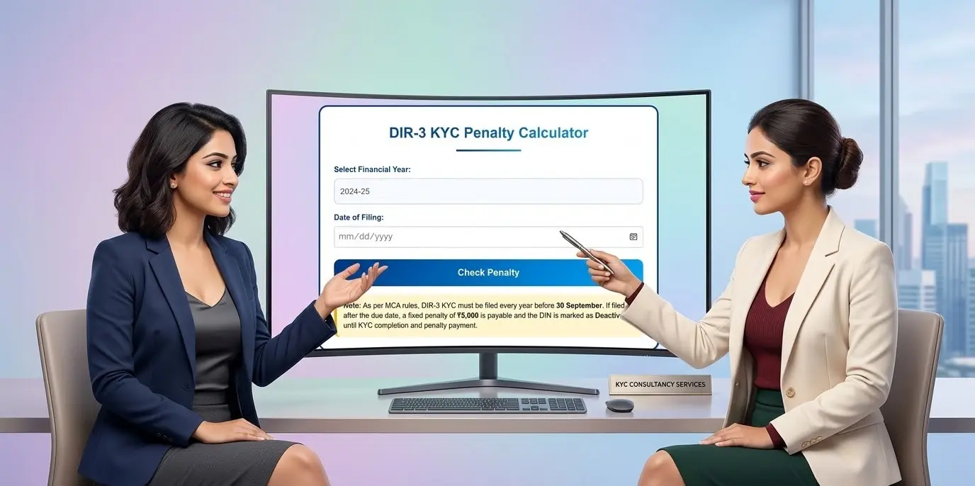 DIR-3 KYC penalty calculator tool showing DIN KYC late fee calculation under MCA rules