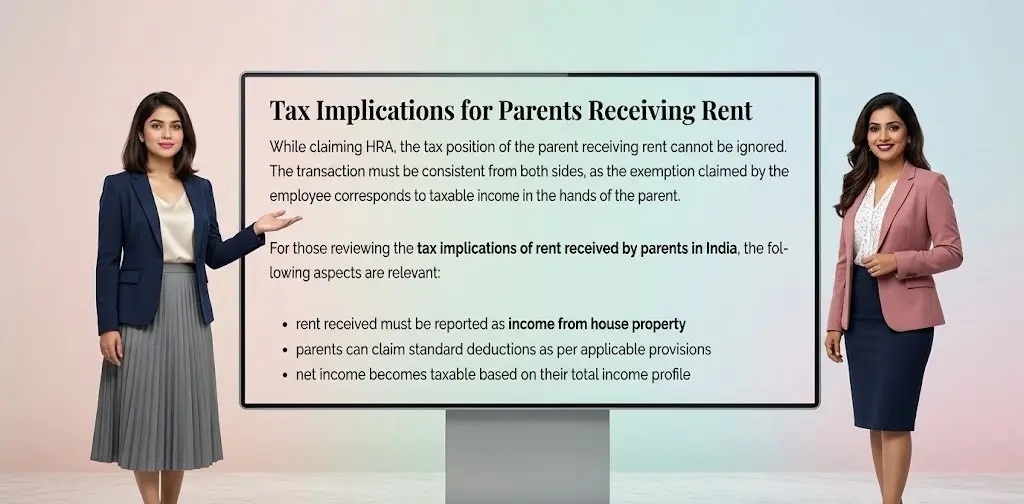 tax implications of rent received by parents India HRA rules 2026