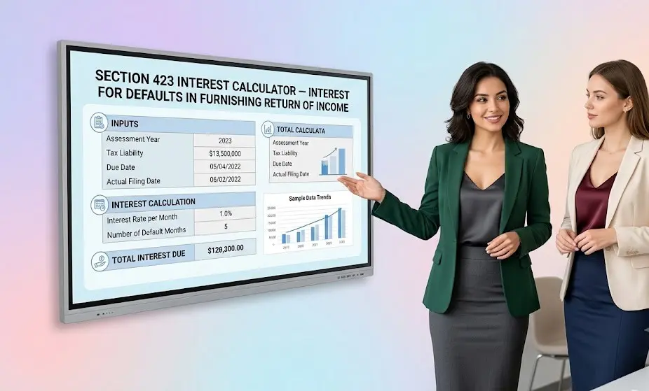 Section 423 Interest Calculator for defaults in furnishing return of income