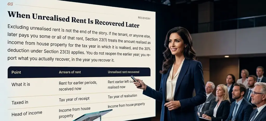 Recovery of unrealised rent in a later year under the Income Tax Act